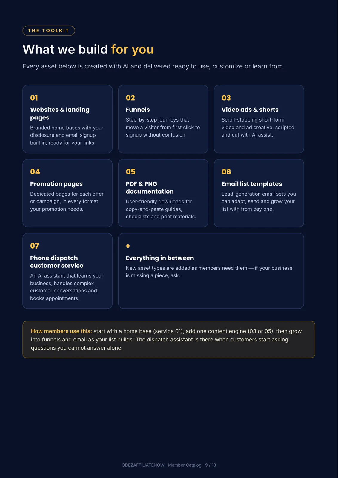 Funnel Page Pack cover placeholder